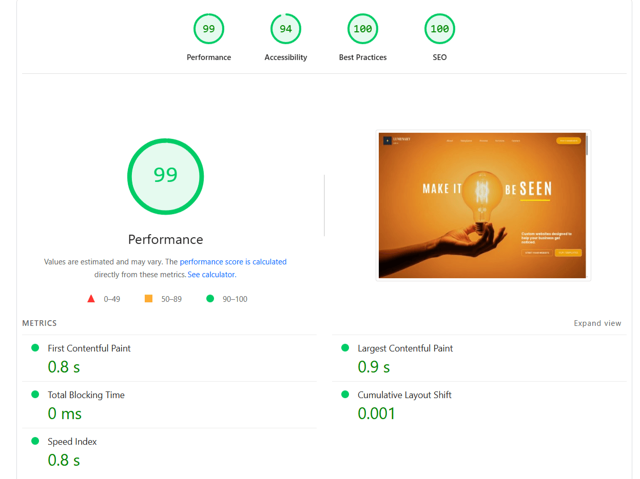 Google PageSpeed Insights score showing 99/100 performance